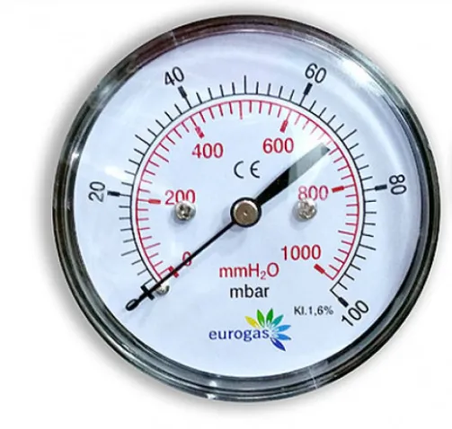 Газовый манометр eurogas#1