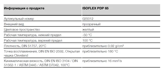 ISOFLEX PDP 65 Масло#2