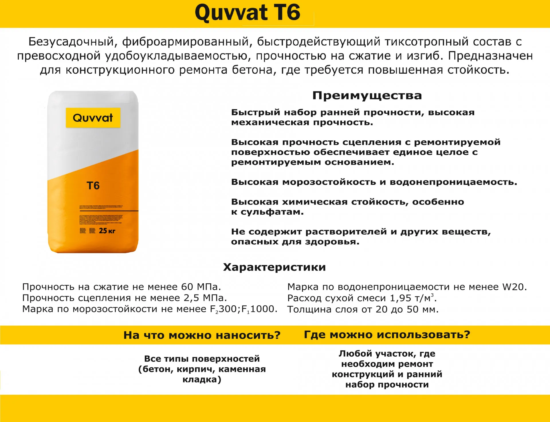 Quvvat т5 Безусадочный быстротвердеющий тиксотропный Ремонт состав 125#1