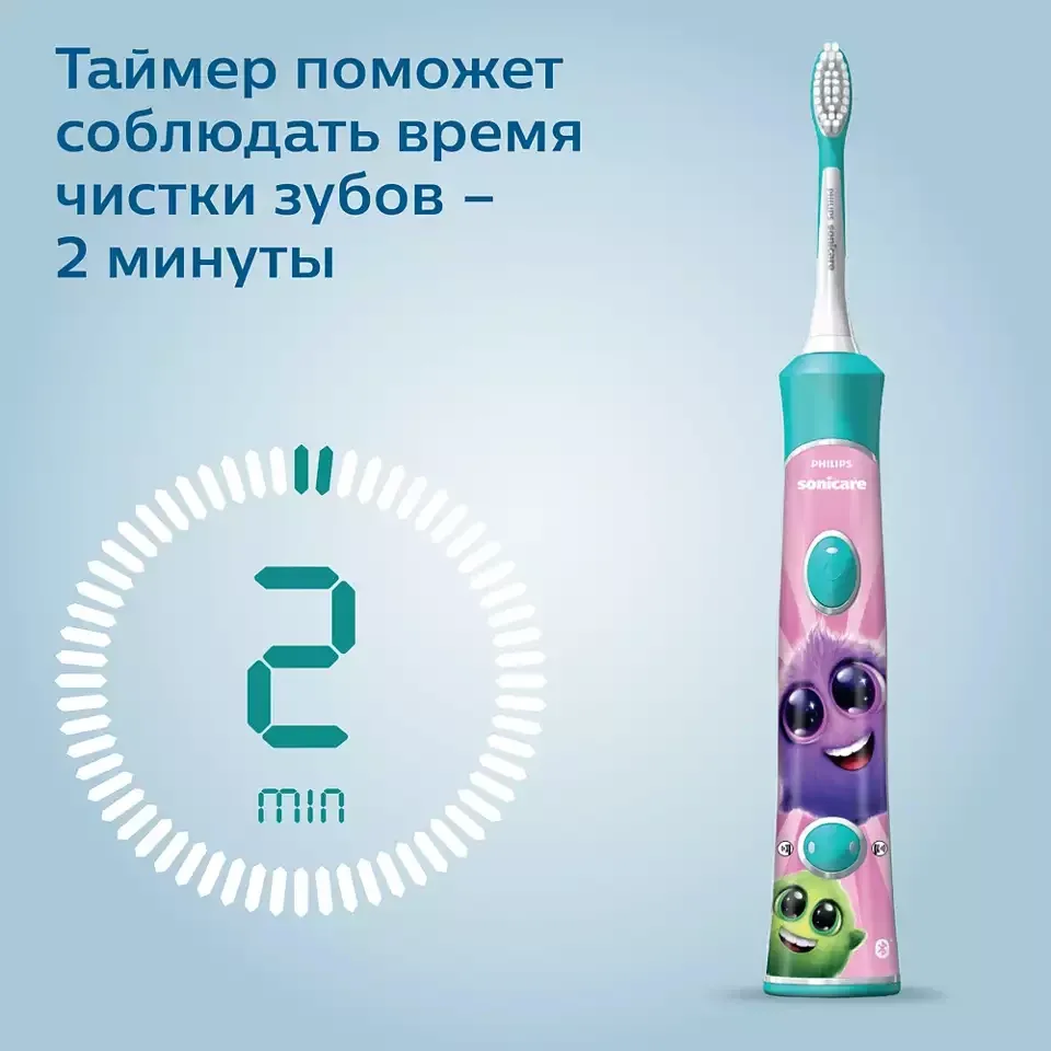 Электрическая зубная щетка Philips HX 6322#7
