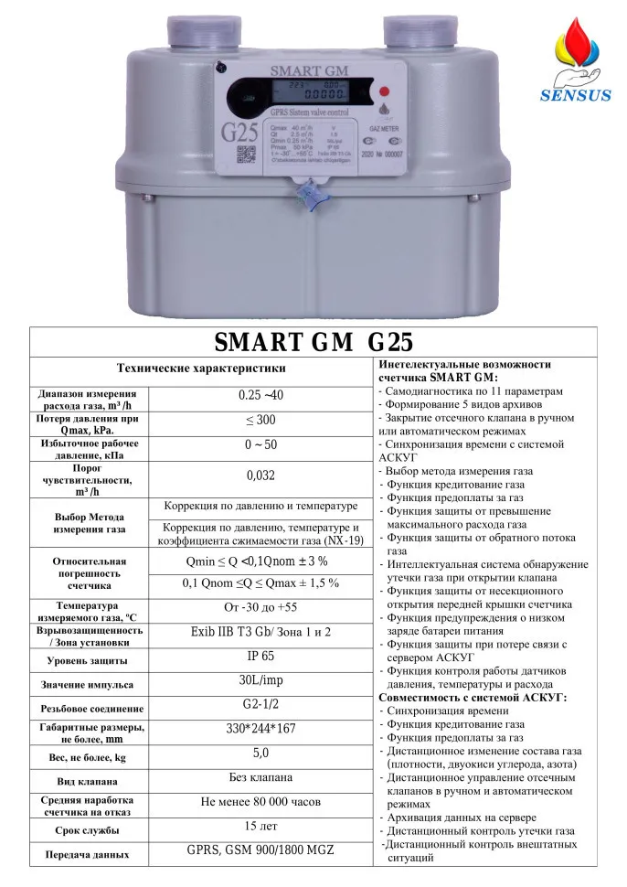 Счетчик газа ультразвуковой | Smart GM G25 | +модем, сим-карта, клапан, сгоны, сертификат#2