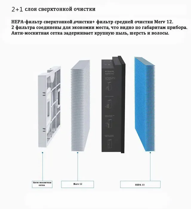 Умная приточная вентиляция, очиститель воздуха Бризер Xiaomi Mi Air Fresh 150-A1, рекуператор, breezer#3
