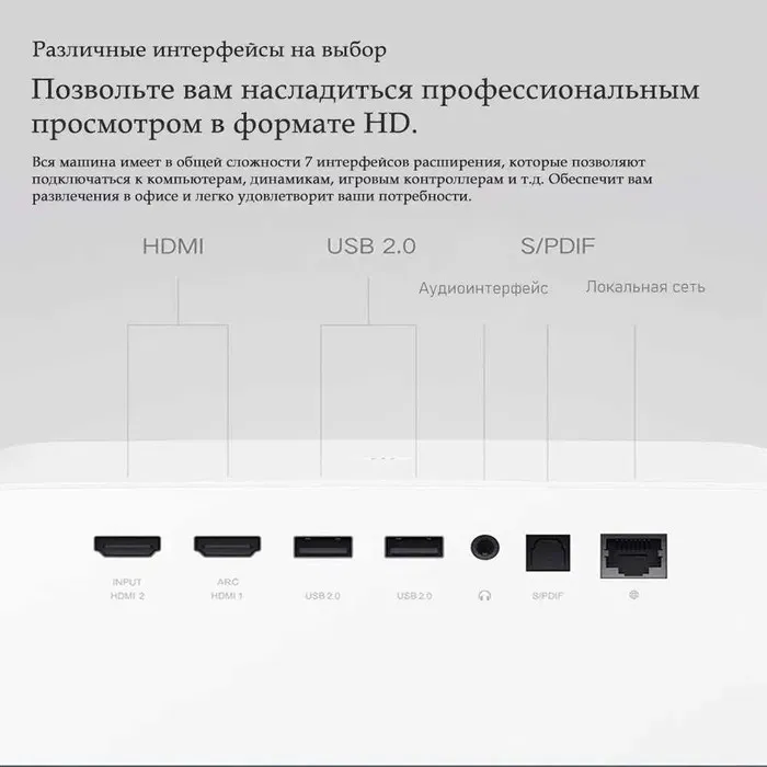 Проектор/видеопроектор Xiaomi Mi Smart Projector 2 Pro 1920x1080 FHD#7