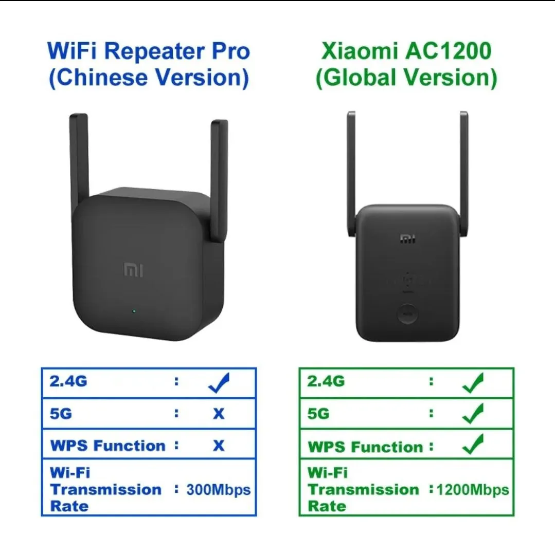 Повторитель Wi-fi  Mi Repeater AC 1200#3