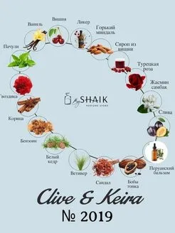 Парфюмерная вода Clive Keira 2019 Lost Cherry, для мужчин и женщин, 30 мл#3