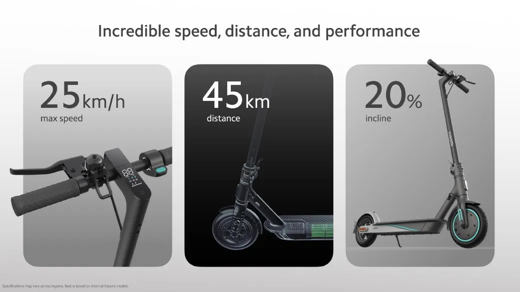 Электросамокат Xiaomi Mi Electric AMG Petronas F1 Team Edition#3