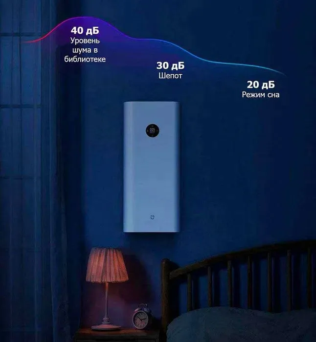 Умная приточная вентиляция, очиститель воздуха Бризер Xiaomi Mi Air Fresh 150-A1, рекуператор, breezer#2