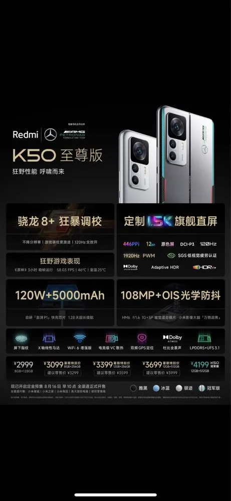 Смартфон Xiaomi Redmi K50 Ultra 12/256GB#3