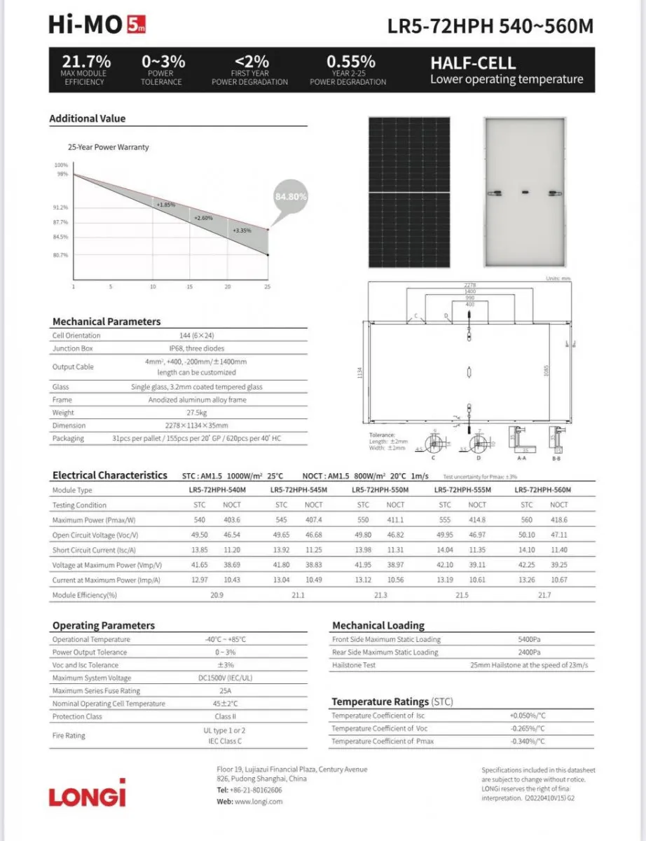 Солнечные панели LONGI 540-560 JINKO A-KLASS (солнечные батареи)#2