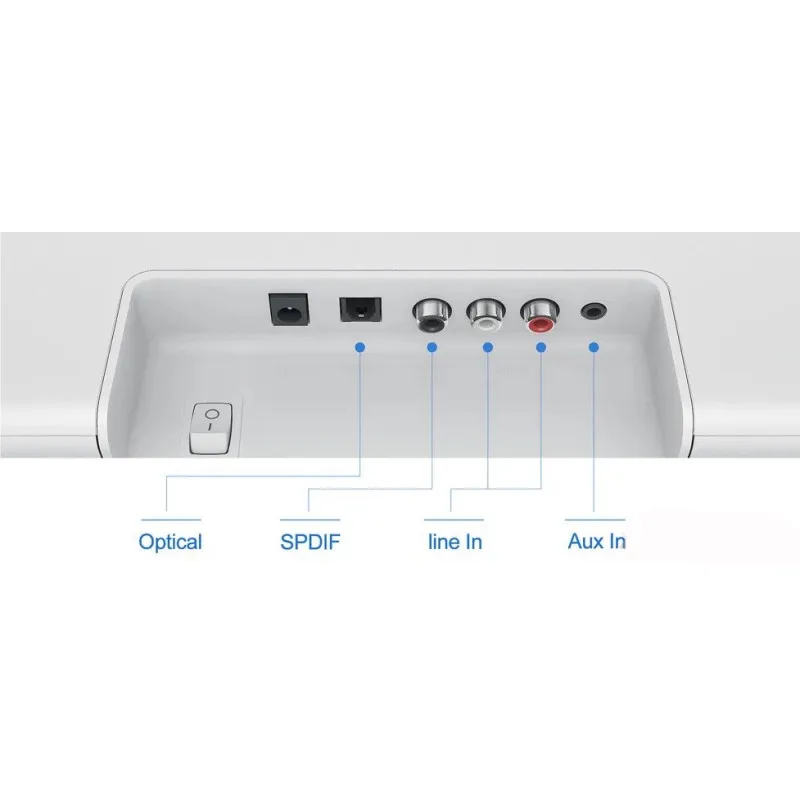 Саундбар Xiaomi Mi TV Audio Bar/колонка/домашний кинотеатр#4