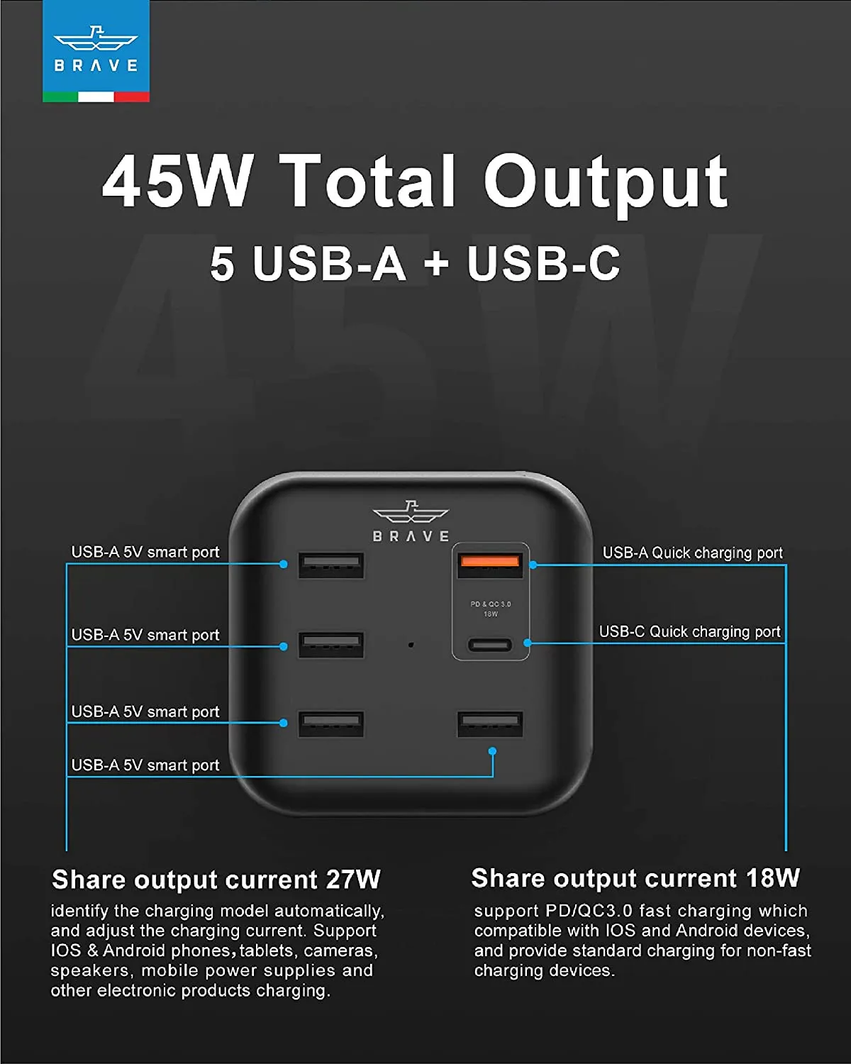 Дорожный адаптер BRAVE 6-портовый USB TYPE-C PD QC 3.0 45 Вт от премиум бренда акссесуаров для телефонов#5