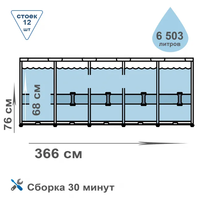 Каркасный бассейн Intex Prism Frame Pool 26710, 3.66 х 0.76 м, 6503л#5