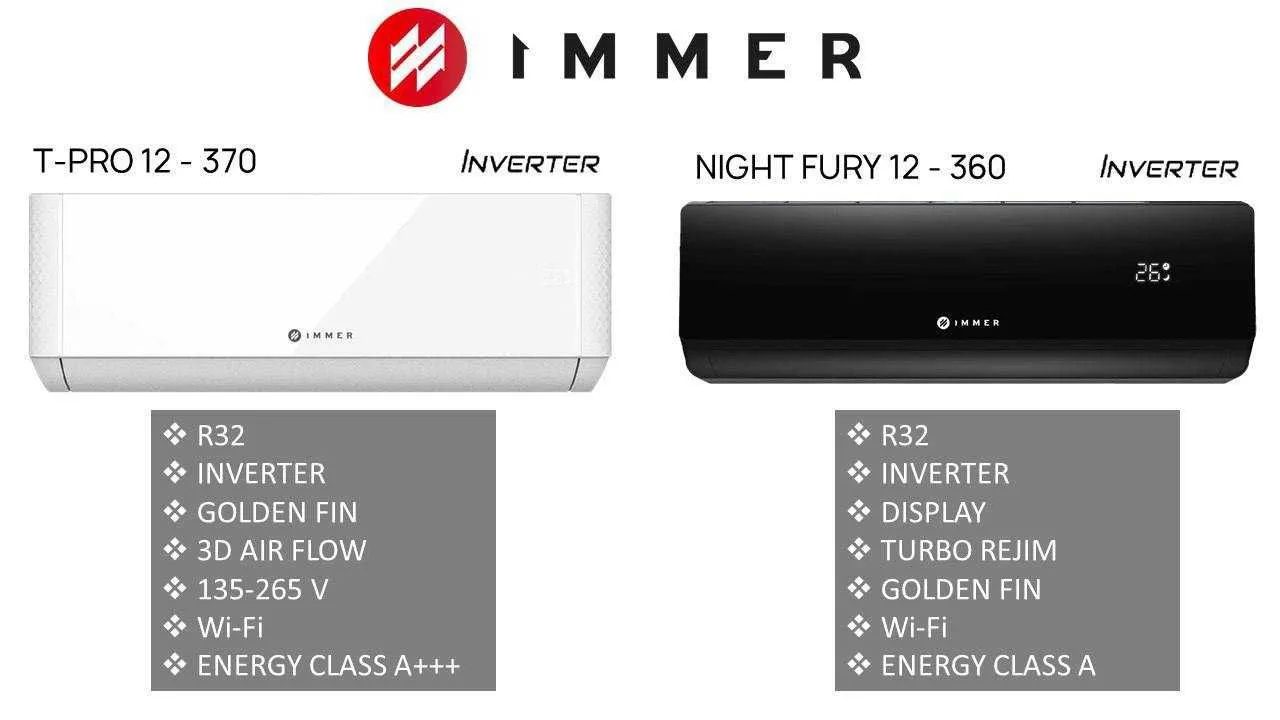 Кондиционер Immer Night Fury 12 Inverter#7