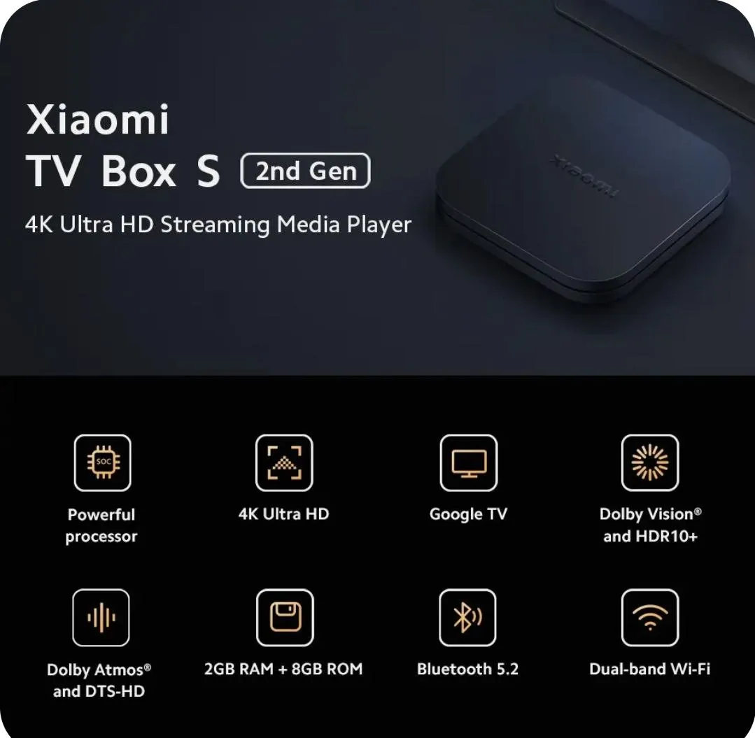 Андроид приставка Xiaomi Tv BOX S (2023)#3