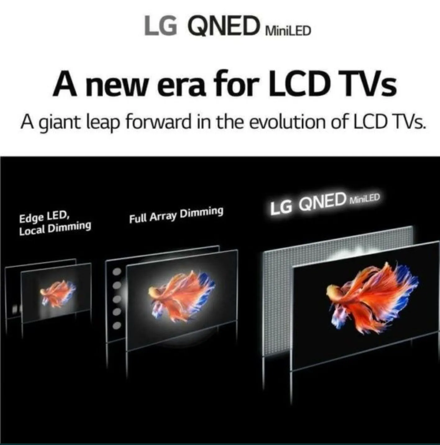 Телевизор LG 1080p mini-LED Smart TV#4