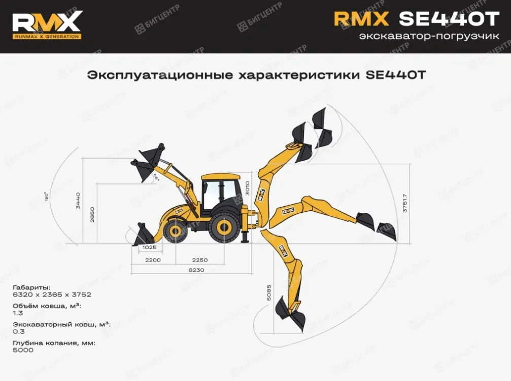 Экскаватор-погрузчик Runmax SE440T#6