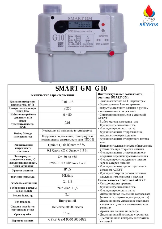 Счетчик газа ультразвуковой | Smart GM G10 | +модем, сим-карта, сгоны, сертификат#3
