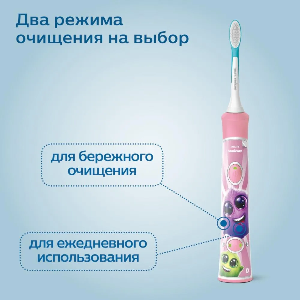 Электрическая зубная щетка Philips Sonicare For Kids HX6352/42 #4