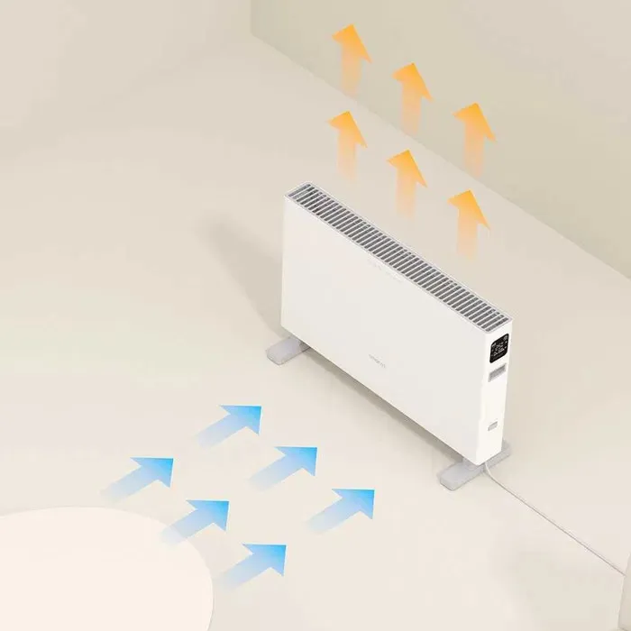 Aqlli havo isitgichi, konvektor Xiaomi SmartMi Electric Heater Smart Wi-Fi#5