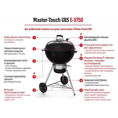 Ko'mirli barbekyu grill Weber Master-Touch GBS E-5750 57 sm, 5 yillik kafolat bilan#11