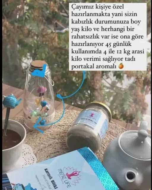 Чай травяной  для снижения веса Menizlife (Турция)#6