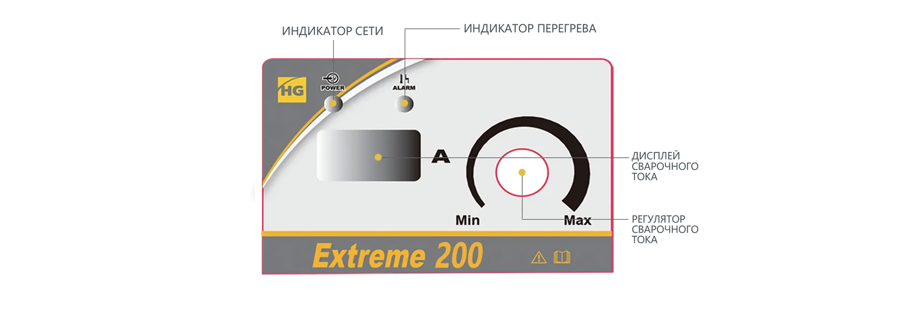 Сварочный инвертор Hugong Extreme 200 III#2