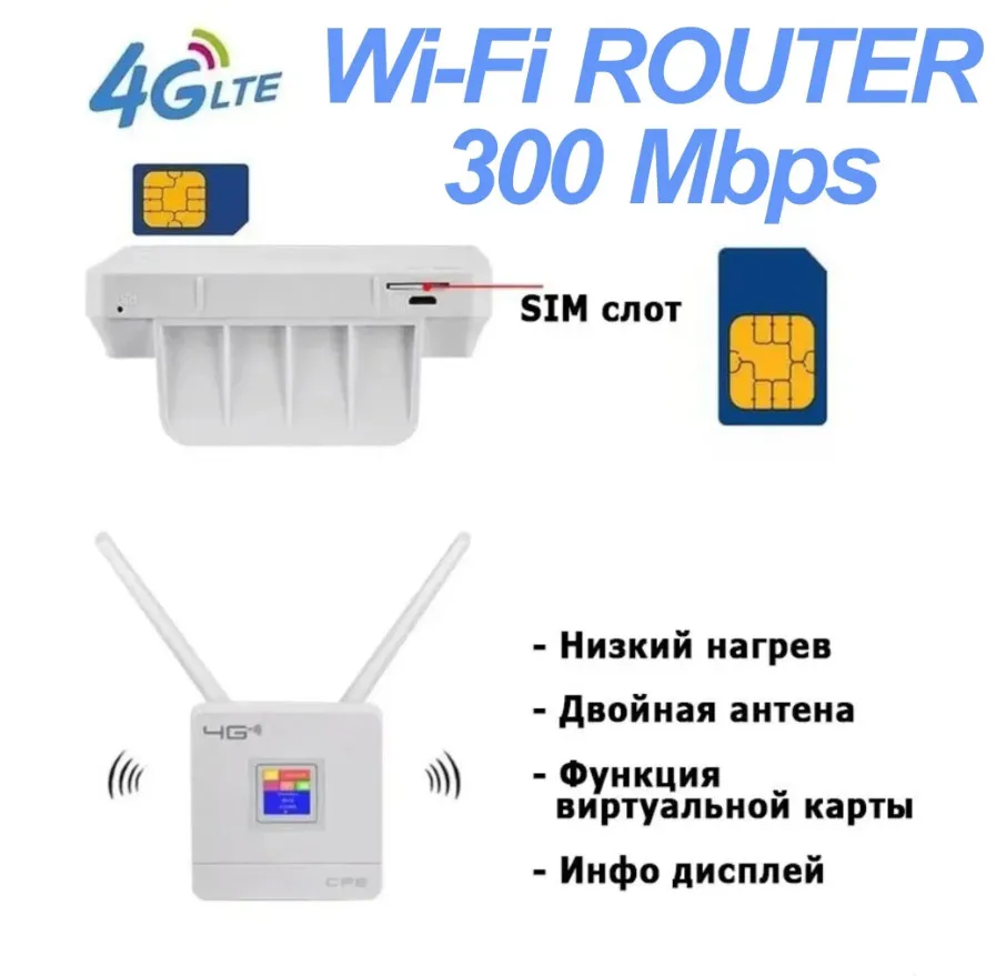 Wi-Fi router modem 4G CPE 903 SIM karta uyasi bilan, 2 antennali#4