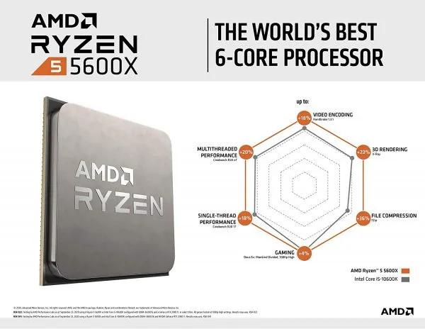Процессор AMD Ryzen™ 5 5600X — 3.7 GHz, 6 cores/12 threads, No GPU, AM4 (100-000000065), oem#3