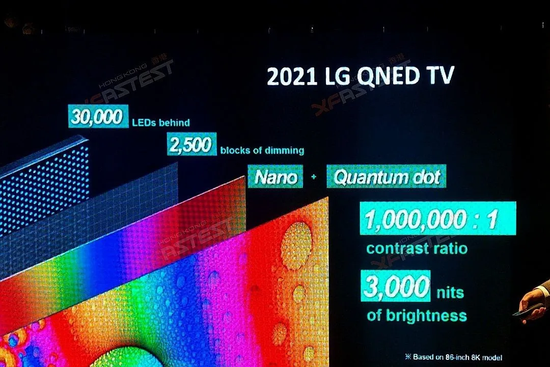 Телевизор LG 65" 4K mini-LED Smart TV Wi-Fi#5