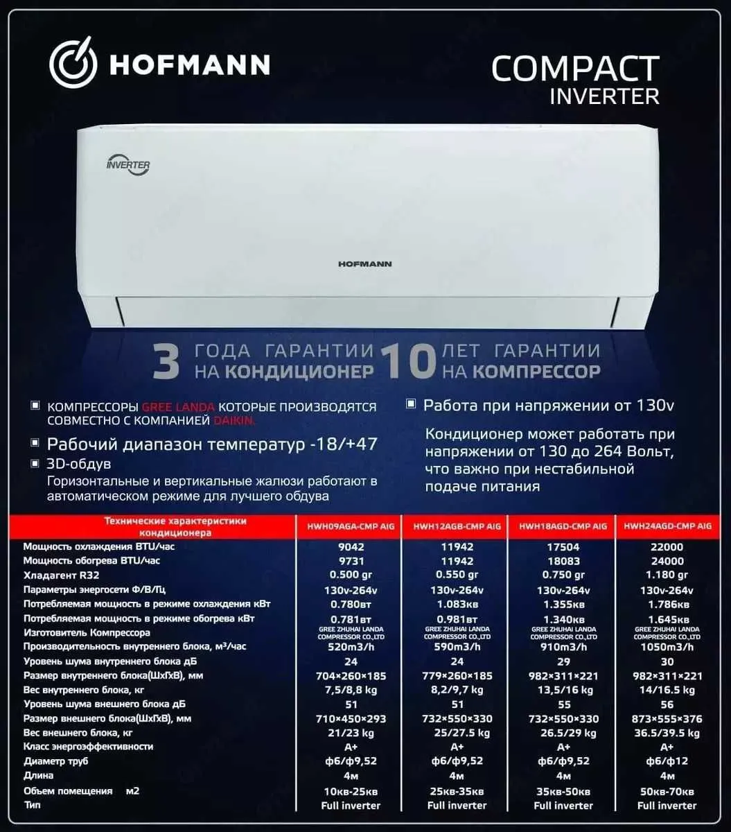 Кондиционер Hofmann Compact 12 Inverter#6