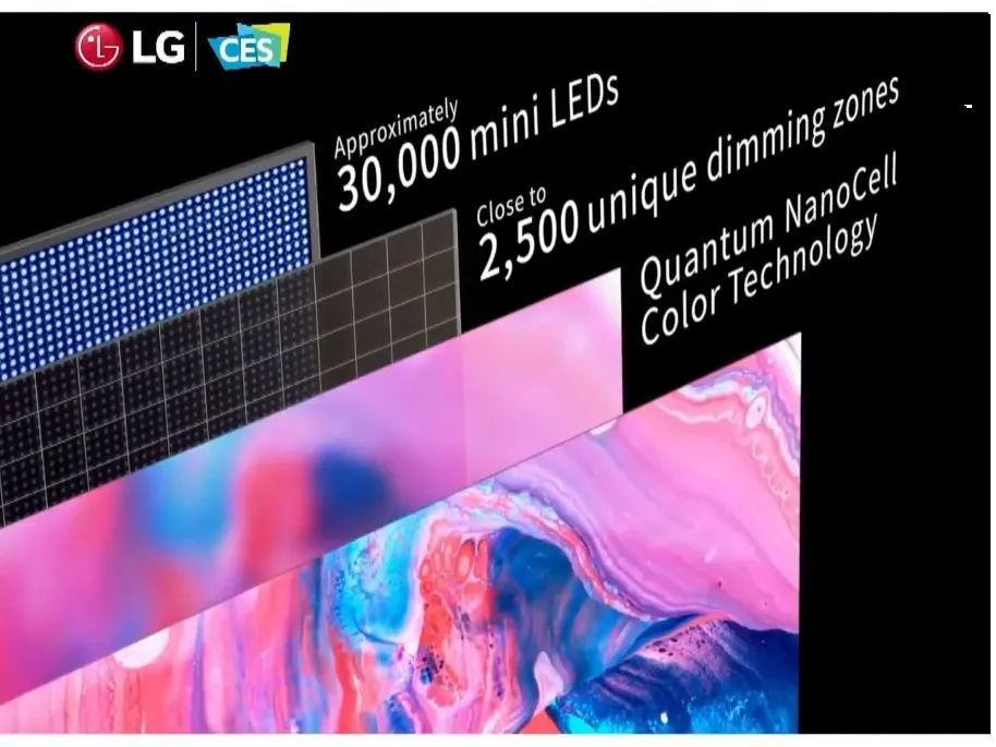 Телевизор LG 65" 4K mini-LED Smart TV Wi-Fi#4