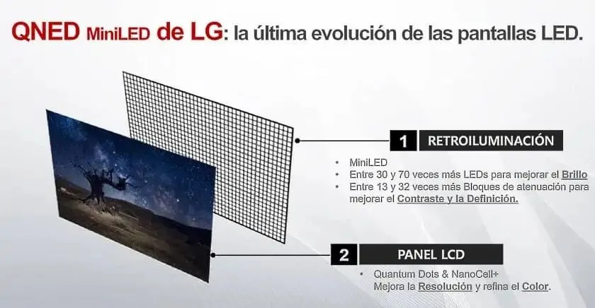Телевизор LG 50" 4K QLED Smart TV#4