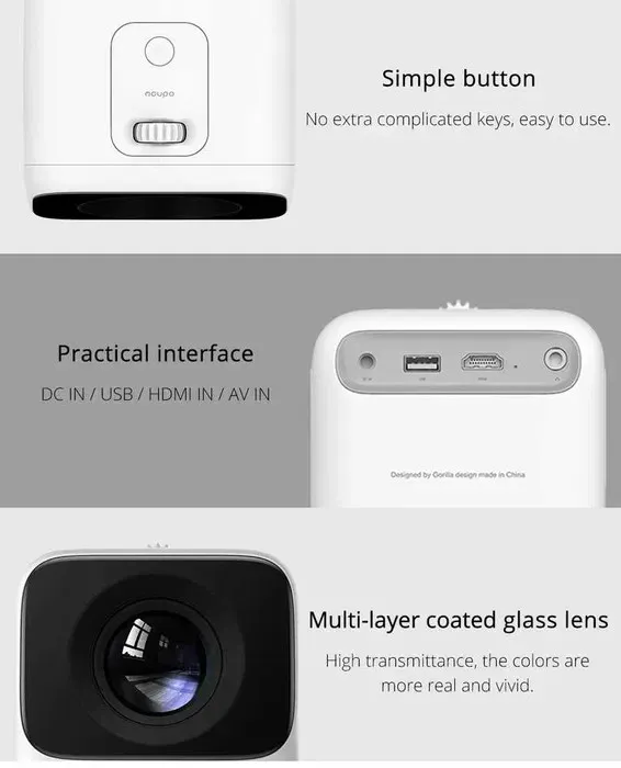 Проектор/видеопроектор Xiaomi Wanbo Smart Projector T2 Max FULL HD#6