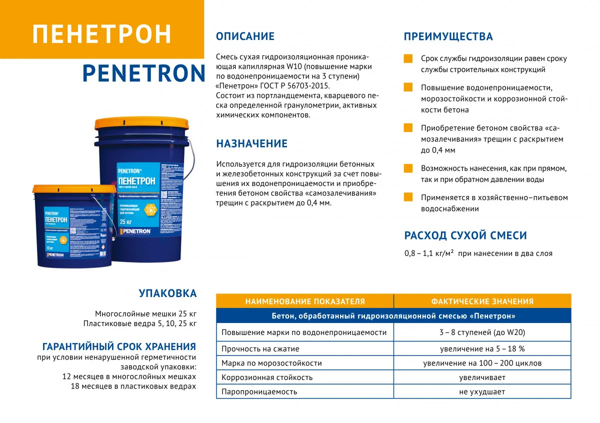 Пенетрон гидроизоляция для бетонных поверхностей обмазочная PeNetron#7