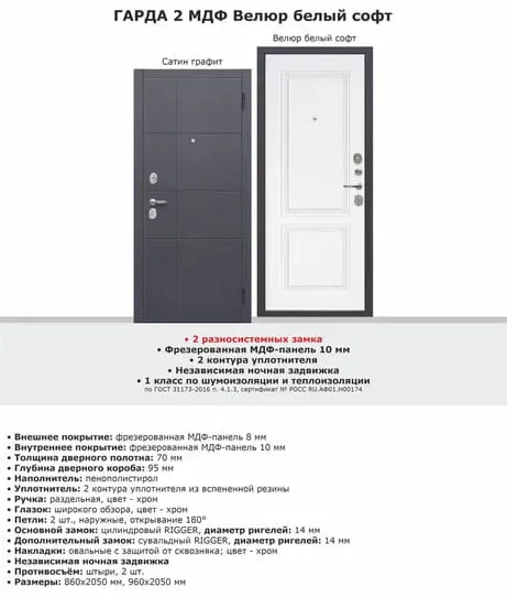 Дверь Гарда 2МДФ Велюр белый софт#1