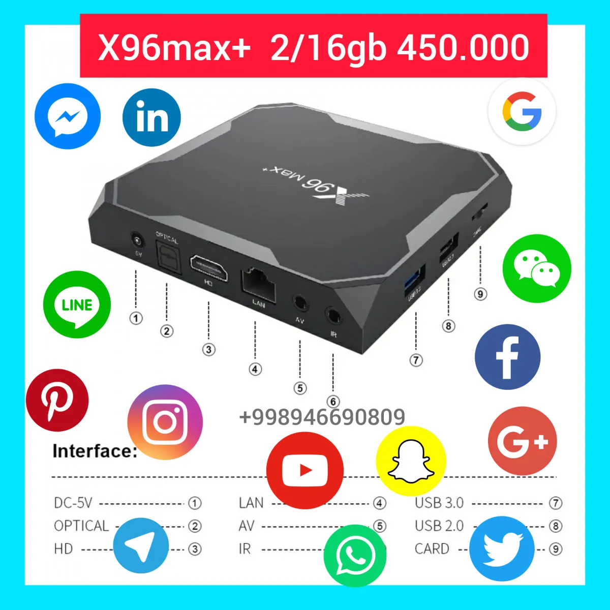 Smartbox X96max plus#1