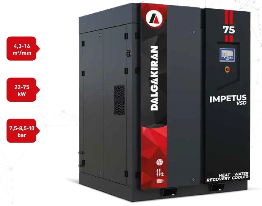 Vidali kompressor Impetus 55-7,5 VSD to'g'ridan-to'g'ri haydovchi#1