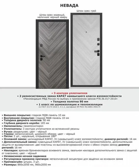 Дверь Невада#1