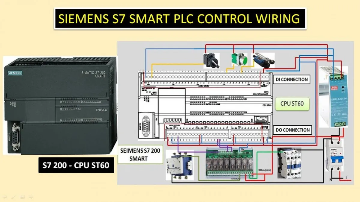 Реле переменного постоянного тока Simatic S7-200 Smart PLC SR40#1