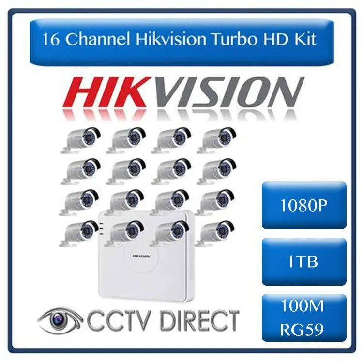 Камера видеонаблюдения 16 камер DVR#1