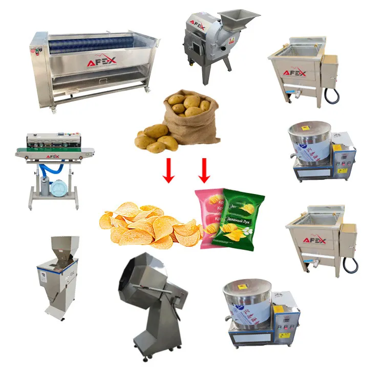 Полуавтоматическая линия по производству картофельных чипсов#1