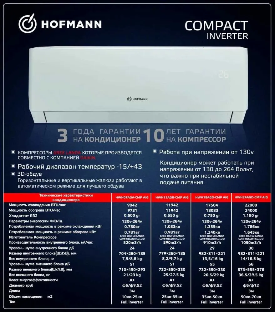 Кондиционер Hofmann Compact 18 Inverter#1