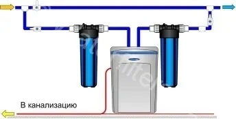 Система умягчения и обезжелезивания воды Аквафор WaterBoss Pro Plus 380#2