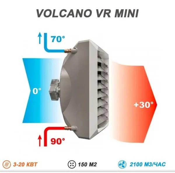 Тепловентиляторы VOLCANO VR (отопительные агрегаты)#2