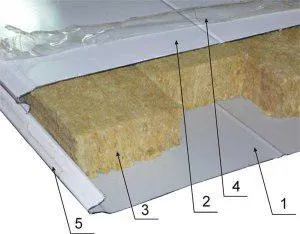 Стеновая панель с базальтовым утеплителем ПТСМСК – 100мм#2