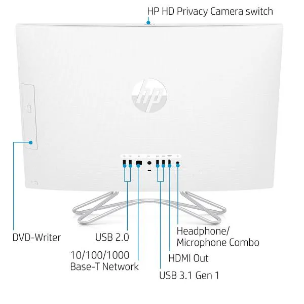 Компьютер HP AIO 24 White 24 23.8 Full HD J5005 8GB 1TB 7200rpm#4