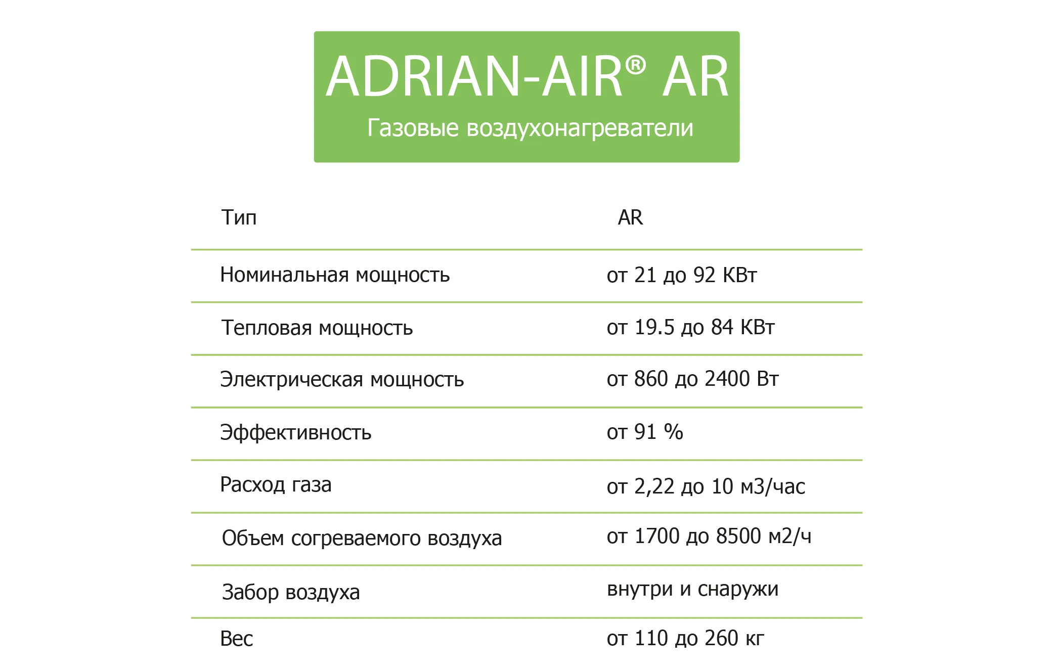 Газовый воздухонагреватель Adrian RAD AR-T45#2