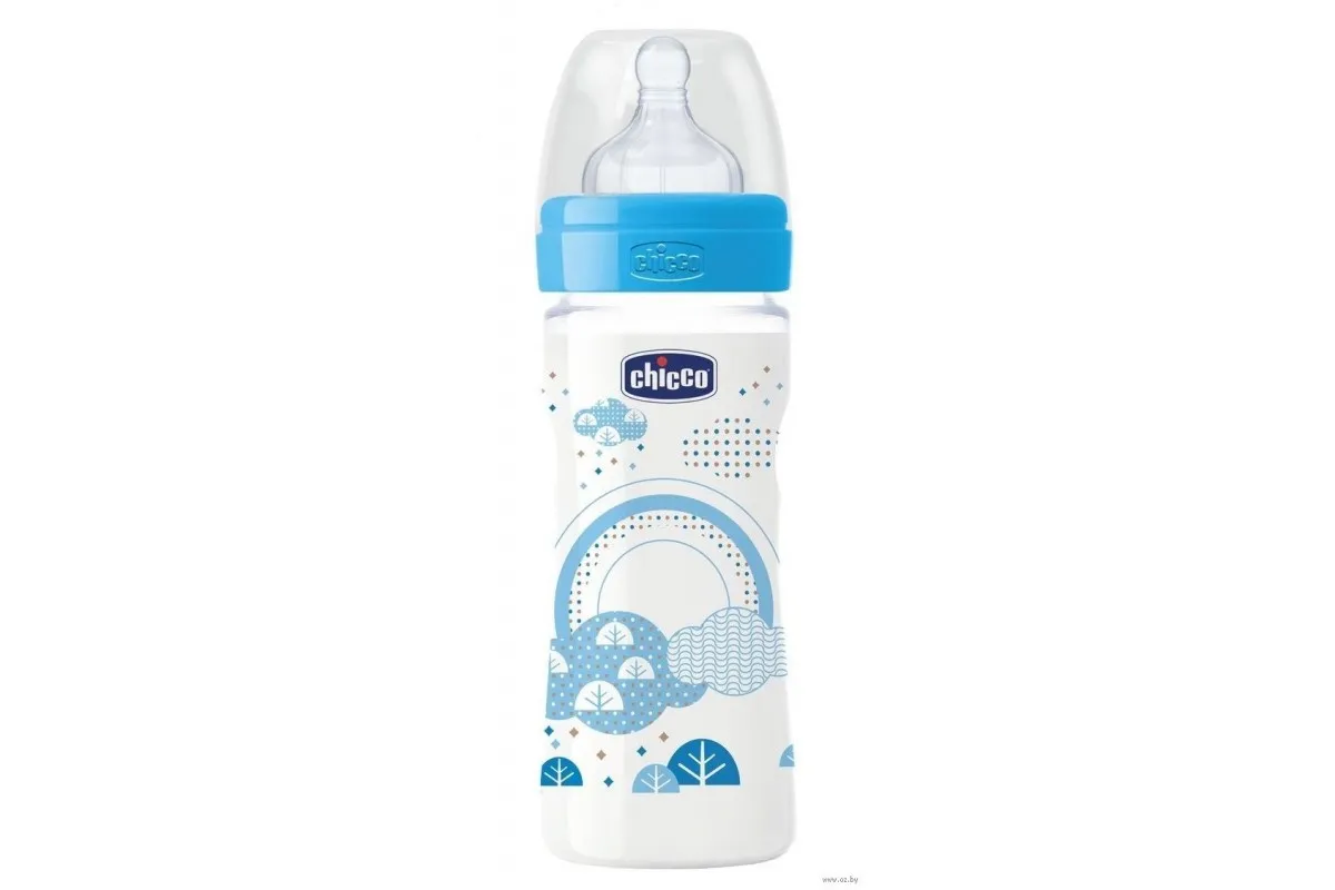 Бутылочка пластиковая 250мл,С/С, регулируемый поток CH015#1