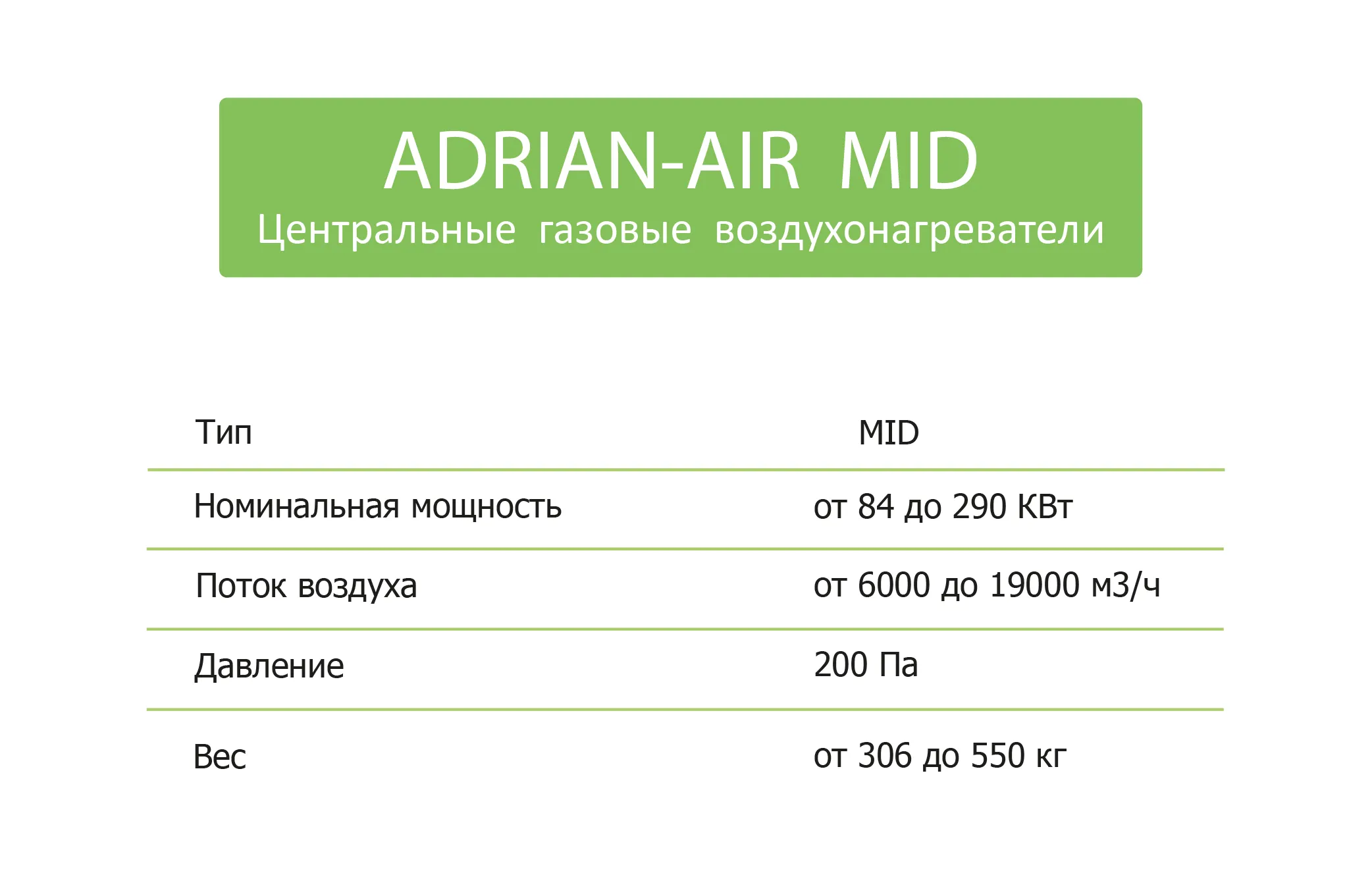 Газовый центральный воздухонагреватель Adrian AIR MID 2065B#3