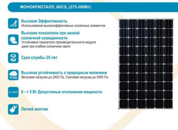 Фотоэлектрический модуль «Монокристал», 60 СЭ, (275-300 Вт) (солнечные батареи)#4